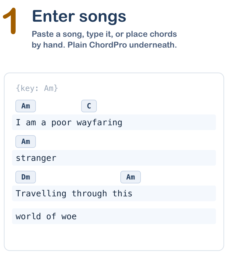 Step 1, enter songs: paste a song, type it, or place chords by hand — plain ChordPro underneath.
