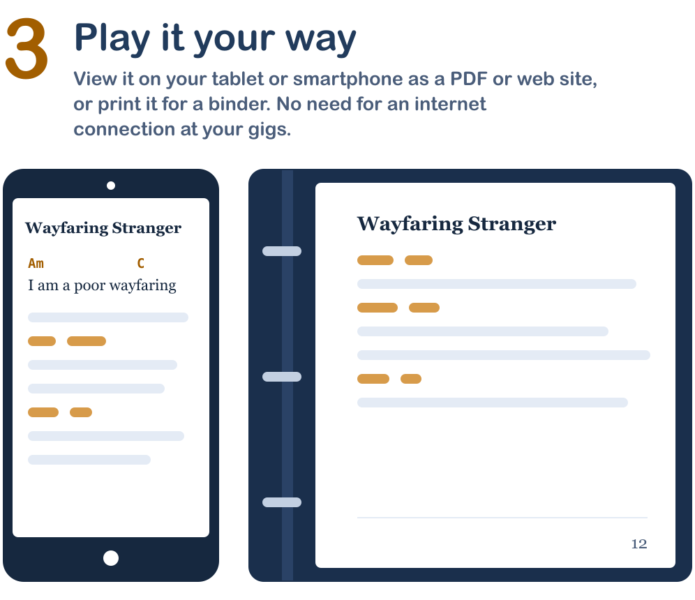Step 3, play it your way: view it on your tablet or smartphone as a PDF or web site, or print it for a binder. No need for an internet connection at your gigs.